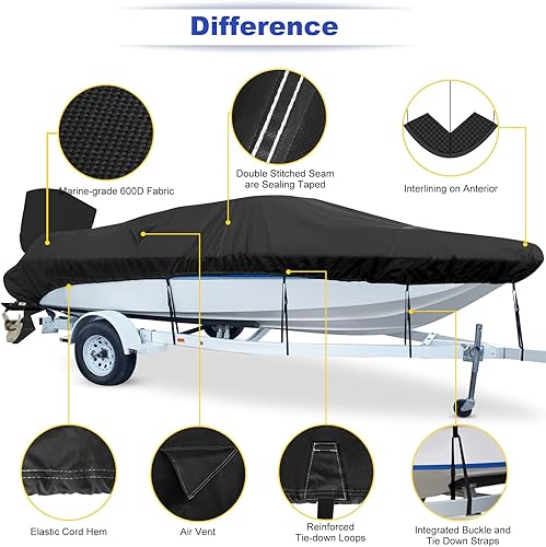Miniatura 6 de Funda impermeable 600D para lancha con cubierta de motor de 16 a 18.5 pies, se adapta a lanchas bajas, lanchas de casco V, lanchas de 16 a 18.5