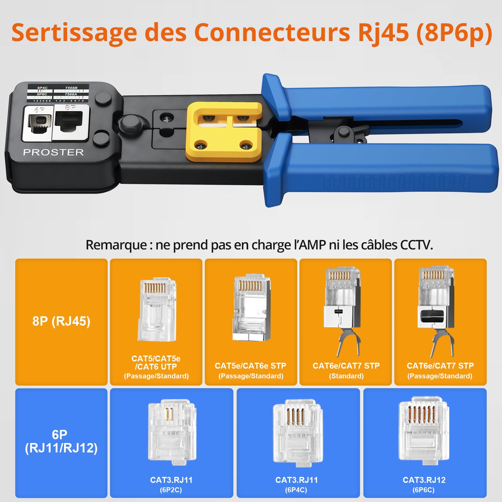 Proster Pince à Sertir RJ45 Professionnelle Kit Réseau – Outil Sertissage Ethernet Cat6 Pass Through avec Testeur, 50 Connecteurs Plaqués Or, Installation Maison Bureau Technicien