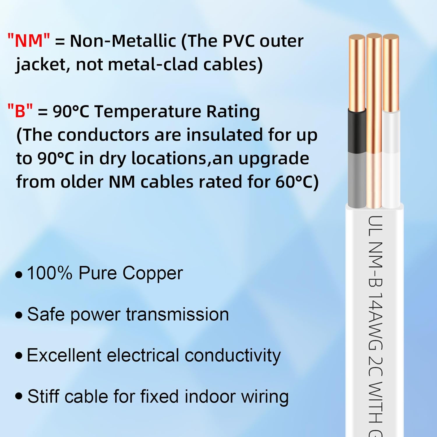 NM-B 14/2 Wire with Ground,250FT 14 Gauge 2 Conductors Electrical Wire 14 AWG Copper Solid Indoor NMB Cable,14/2 with Ground Non-Metallic Sheathed Cable Residential Wiring for Switch,Outlet,Lighting