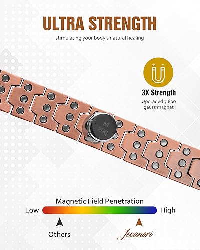 Miniatura 42 de Jecanori Pulsera de cobre para hombre, pulseras magnéticas de fuerza 3X para hombres