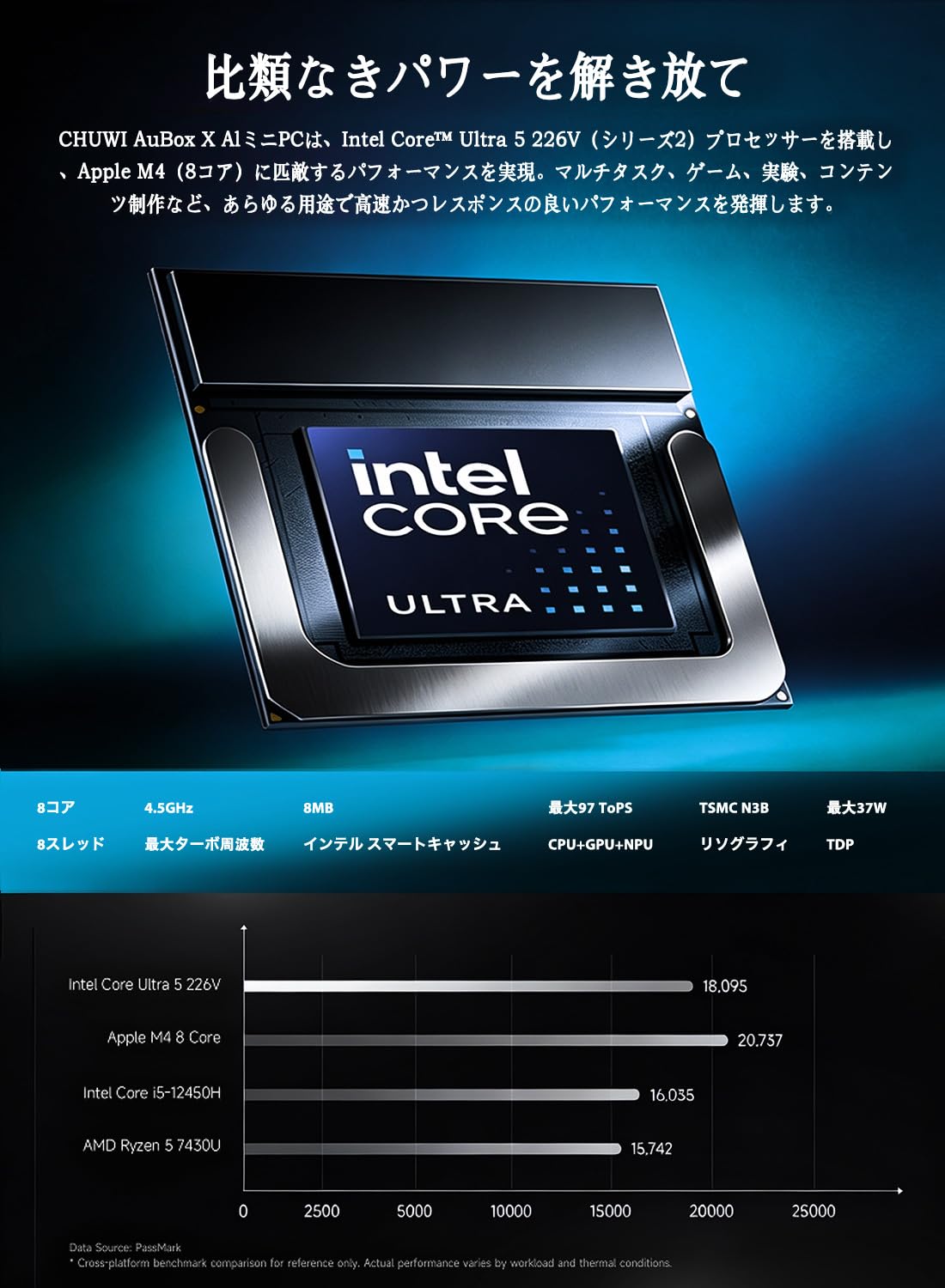 Amazon.co.jp: CHUWI AiミニPC Office 2024 Ultra5 226V 最大97TOPS