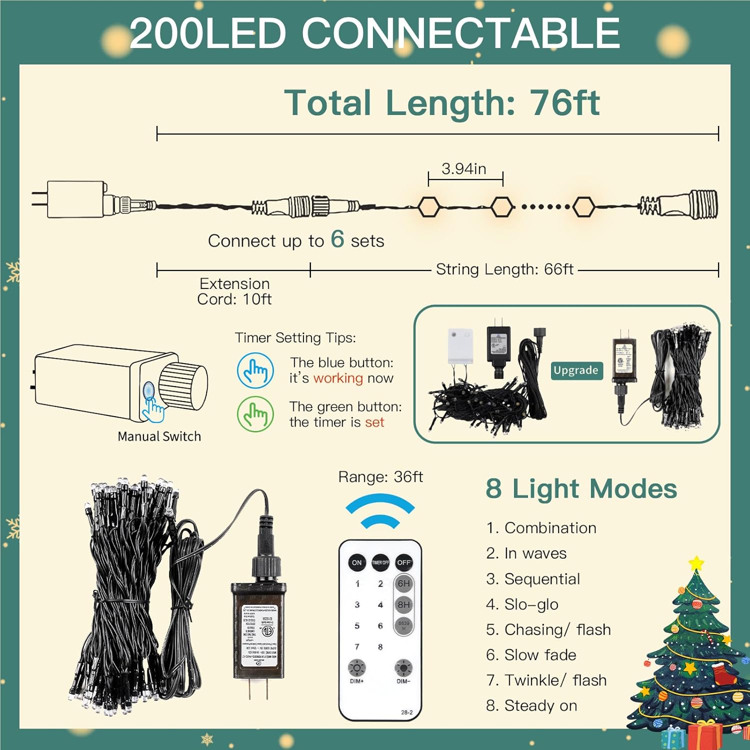 suddus Christmas Tree Lights Indoor, 66ft 200led Connectable Tree Lights with 8 Modes, Twinkle Lights for Christmas Tree, Backyard, Patio, Porch, House Decoration, Warm White
