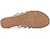 Blowfish Malibu Addison 2 Slide Sandals - Back View