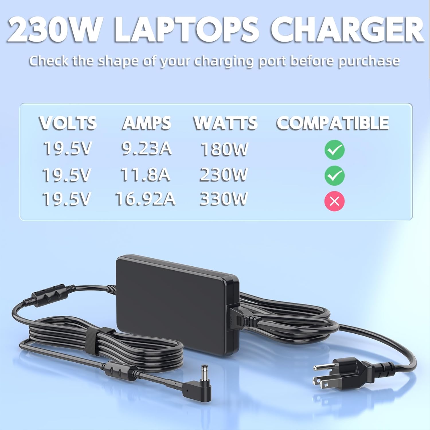 230W 180W AC Charger Compatible with Acer Predator Helios 300 PH315-54 PH315-53 PH317-55 PH317-52 G3-573 Triton 300 500 Series PT515-52 PT516 PT316 Nitro 5 7 Gaming Laptop Power Adapter