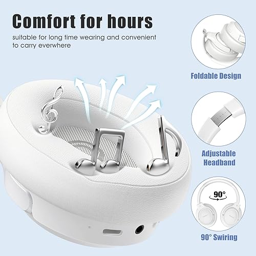 Miniatura 4 de BERIBES Auriculares Bluetooth sobre la oreja, tiempo de reproducción de 65 horas y 6 modos de música ecualizados, auriculares inalámbricos