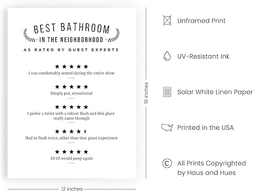 Miniatura 267 de HAUS AND HUES Decoración Divertida de Baño – Arte de Pared de Barba y Mullet, Letrero Humorístico de Baño, Impresión de Pared Divertida para Baño o