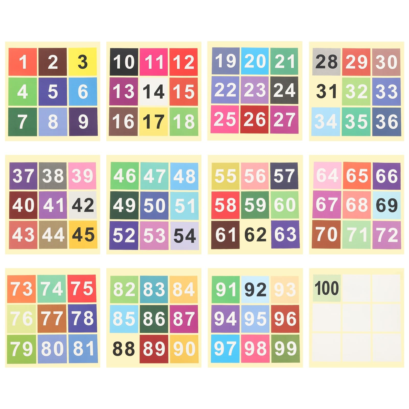 PATIKIL 76mm Consecutive Number Stickers 1-100, Square Self-Adhesive Vinyl Number Decals for Inventory Storage Organizing, Locker, Toolbox, Bins, Indoor Outdoor, Multicolor