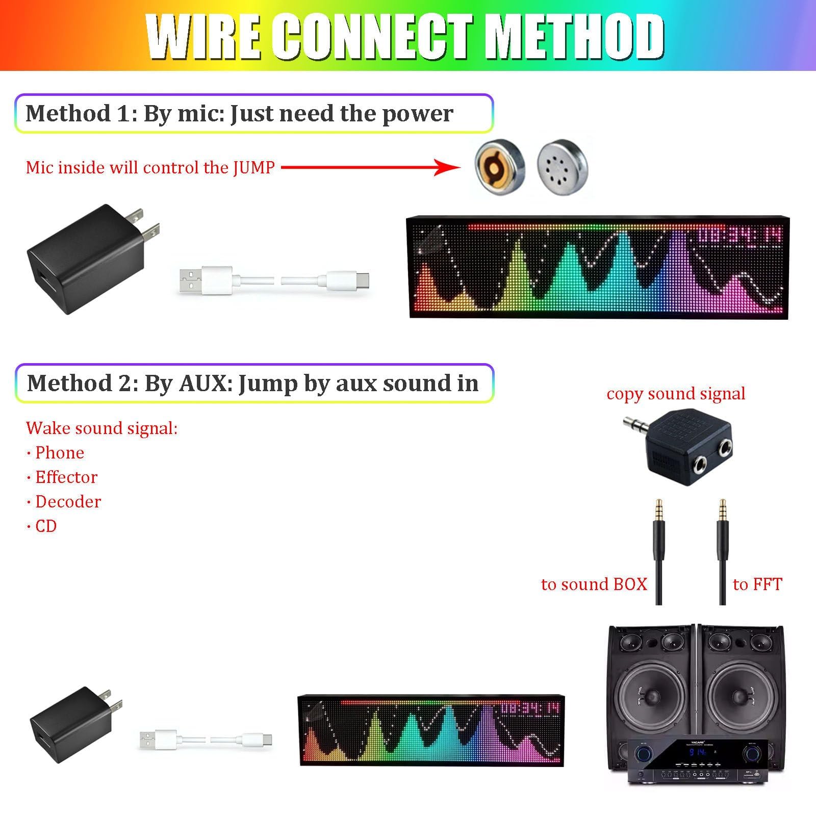 Musikspektrum-Analysator, LED-Audio-Visualizer mit 36 Anzeigemodi, Sprachsensor, Uhr und AUX/Mikrofon-Eingang für PC und Gaming