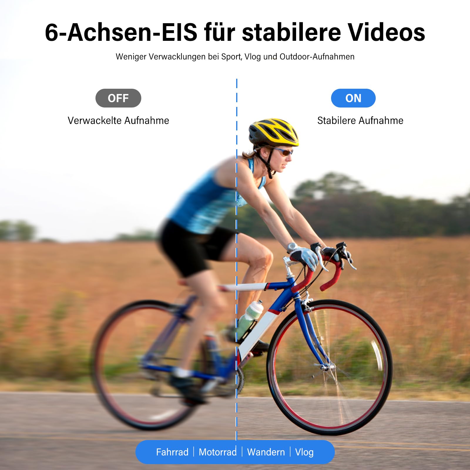 4K Bodycam Action Cam mit 64GB Karte, 6-Achsen EIS Stabilisierung | Mini Kamera HDR, 145° Weitwinkel, WiFi APP, Magnetische Mini Action Cam für POV Aufnahmen, Motorrad, Fahrrad und Reisen