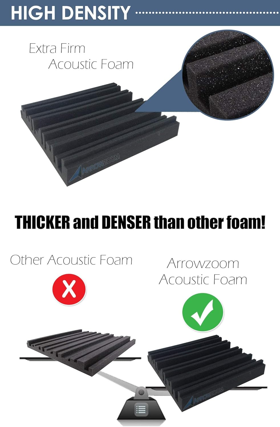Arrowzoom New 12 Pieces of 11.8 X 11.8 X 1.9 inches Soundproofing Insulation Metro Diffuser Acoustic Wall Padding Studio Foam Panel Tiles AZ1168 (Black)
