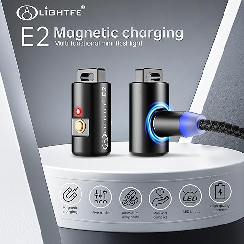 Miniatura 5 de LIGHTFE E2 Mini Llavero Linterna - Recargable USB Carga Magnética, Compacta y Brillante Luz LED de Bolsillo para Emergencias, Camping, EDC,