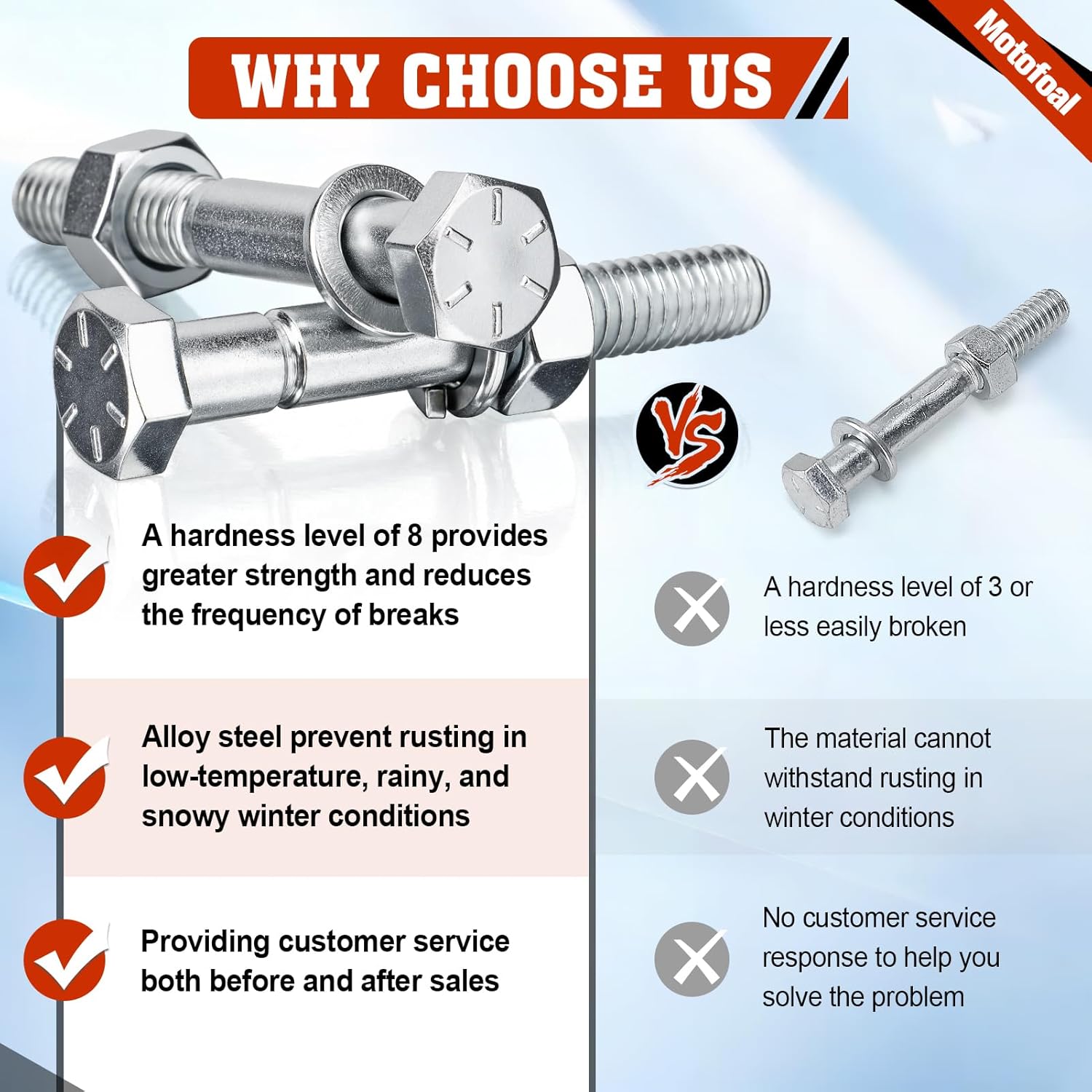 70060-01338 Snowblower Shear Bolts Grade 8 for Kubota Snowblower BX2750 BX2816 BX2822 BX5450 DB2550 G2003 G2538 G2546 T2724 T2740 T2834 Front Snowblower 5/16" x 2-1/4" 10pcs