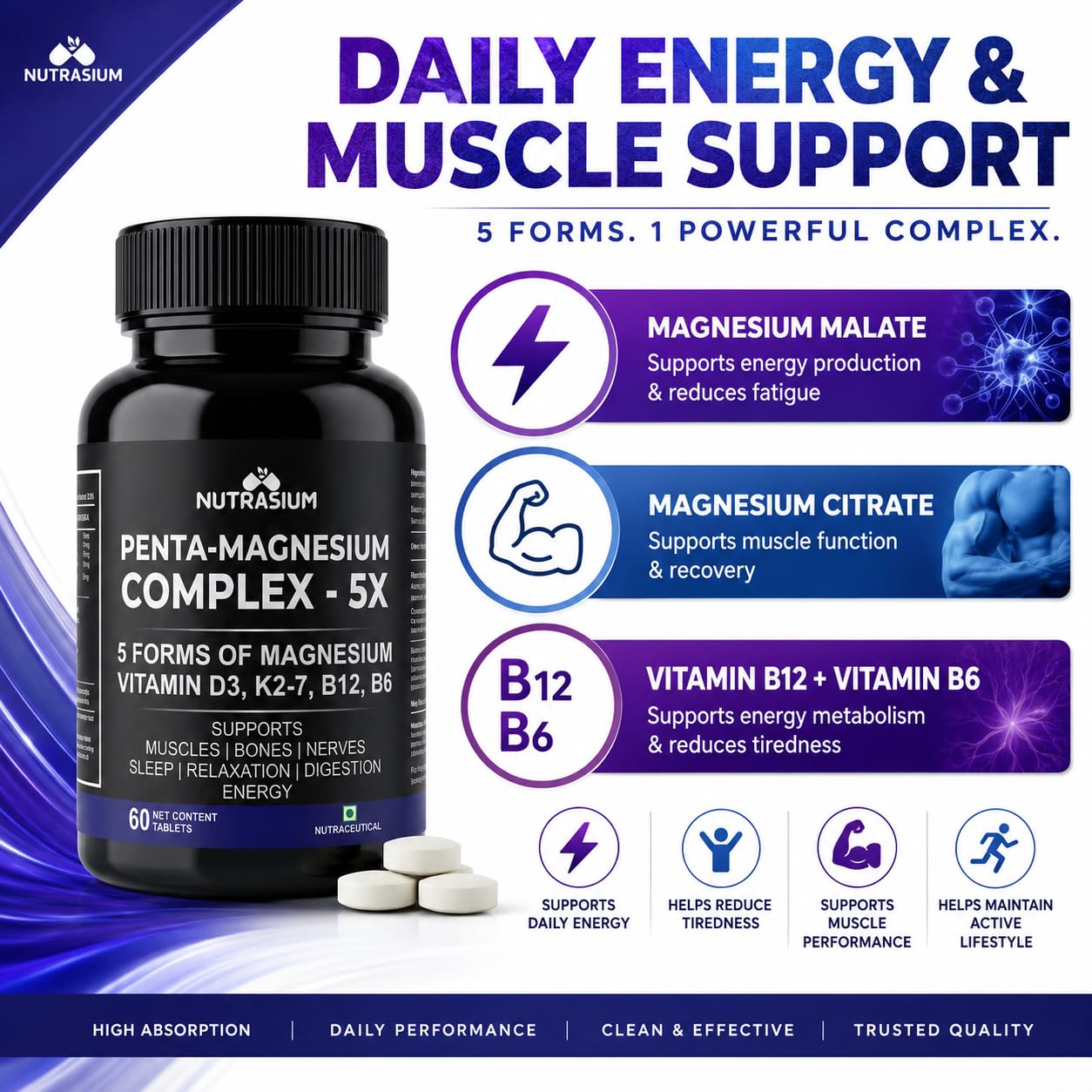 Nutrasium Penta Magnesium Complex 5X | 5 Forms of Magnesium with Vitamin D3, K2-7, B12 & B6 | Supports Muscles, Bones, Nerves, Relaxation, Sleep & Energy | 60 Tablets — Amazon image 4