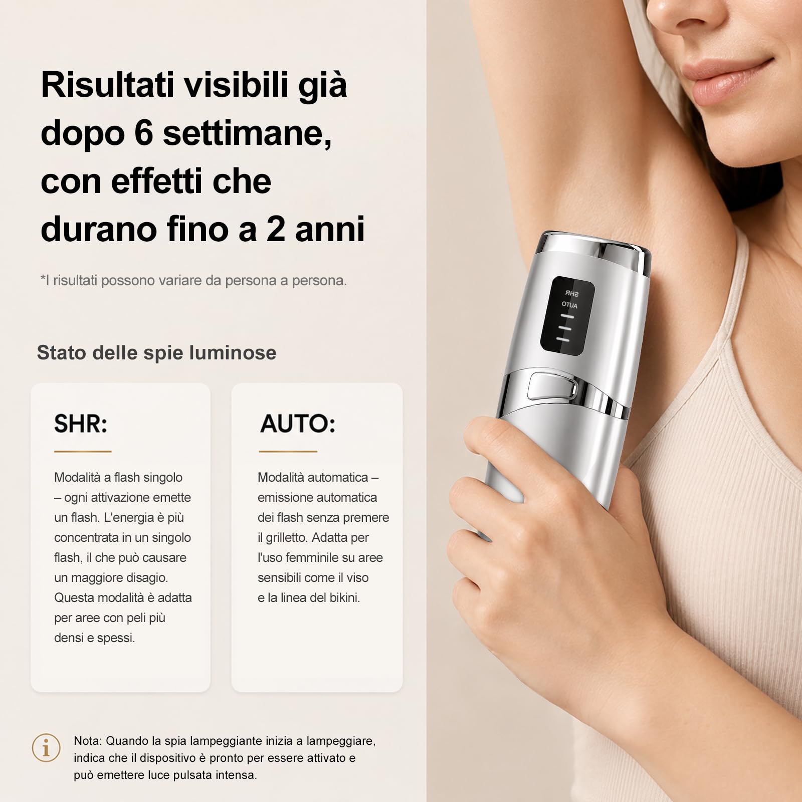 Epilatore a Luce Pulsata con 999.999 Flash, Tecnologia Laser Indolore, 3 Livelli di Energia, Depilazione per Donne e Uomini, Ideale per Corpo, Ascelle, Zona Bikini