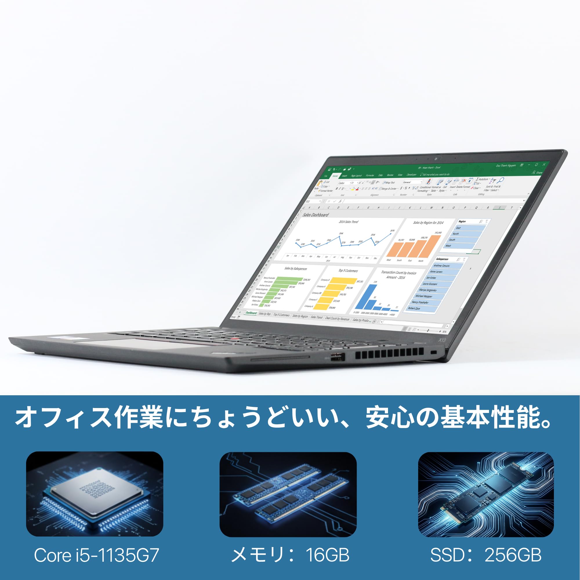 Amazon.co.jp: 【整備済み品】Lenovo ThinkPad X13 Gen 2, i5-11th