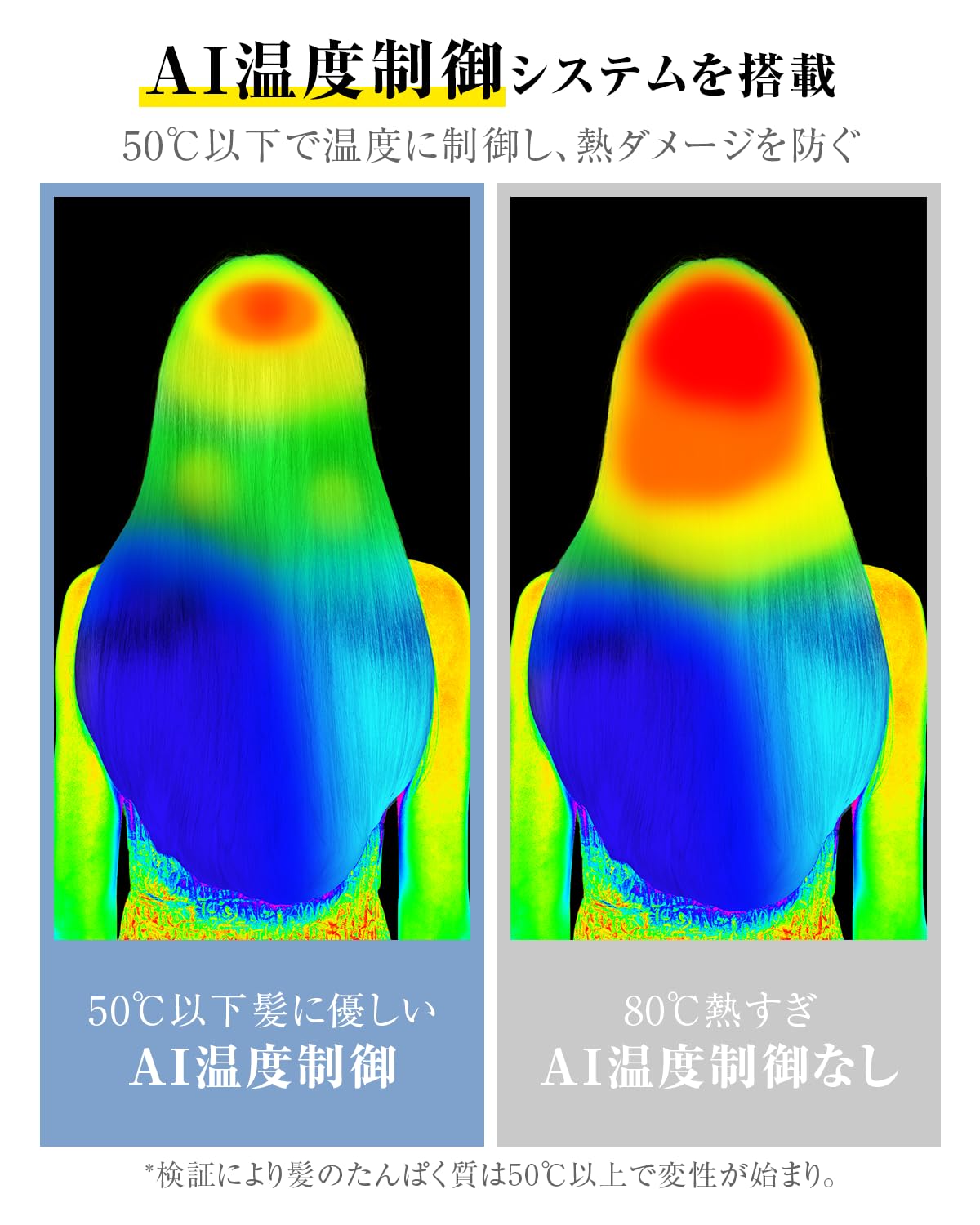 Amazon.co.jp: ドライヤー 大風量 速乾 高風速70m/s ヘアドライヤー 11