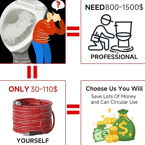 Miniatura 8 de Kit de limpieza para lavadora a presión, kit de chorro de alcantarillado para esquina NPT de 14 de pulgada, manguera limpiadora de drenaje de