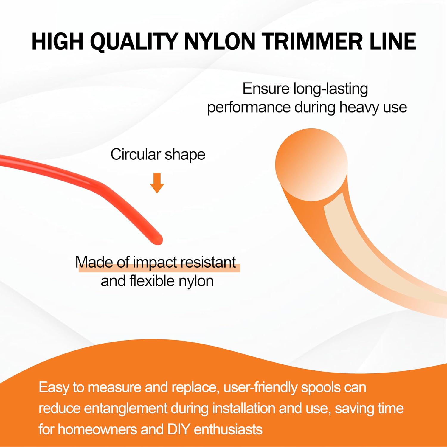 0000-930-2340 for Stihl Trimmer Line .095" - 280' Heavy Duty String Trimmer Line, 1 Lb Roll (2 Roll)