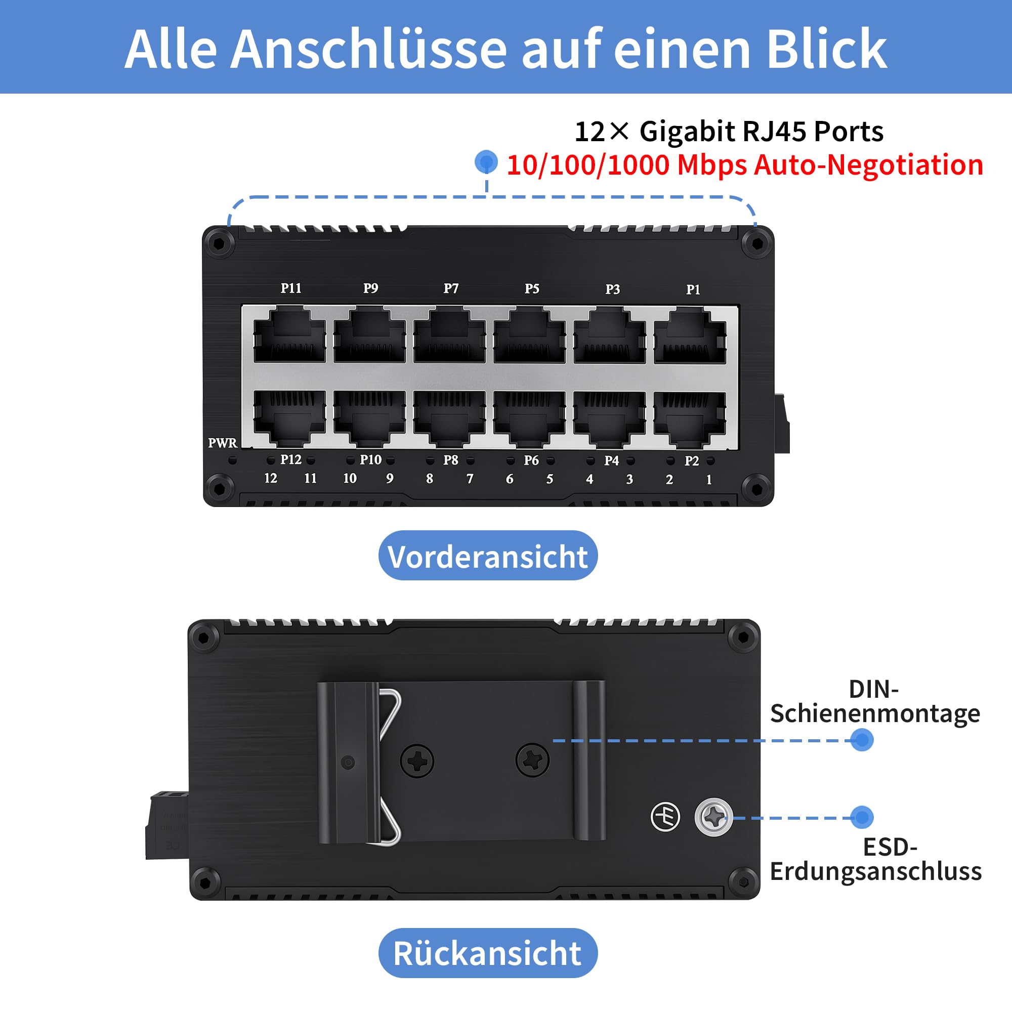 12-Port Gigabit Industrie DIN-Schiene & Wandmontage Ethernet Switch, 20Gbit/s Switching-Kapazität, 10/100/1000Mbps, Redundanz 9-56VDC, -40°C ~ 75°C, Unmanaged IP40, Metallgehäuse
