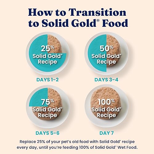 Miniatura 7 de Solid Gold Tropical Blendz - Paté de salmón en aceite de coco, alimento húmedo rico en nutrientes para todas las etapas de la vida, paquete de 16