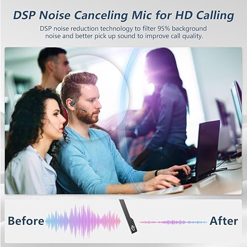 Miniatura 3 de BANIGIPA Auriculares Bluetooth con micrófono extraíble, auriculares inalámbricos con cancelación de ruido para teléfonos, computadora portátil, PC,