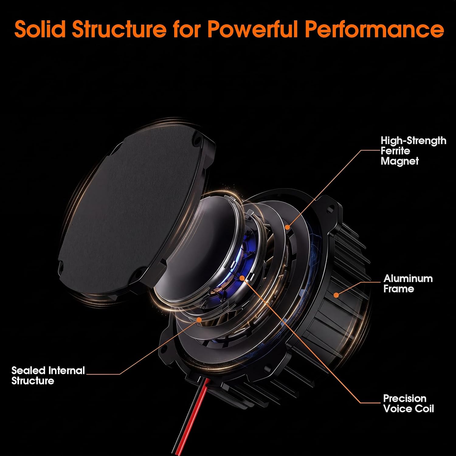 Douk Audio BS-2 Bass Shaker: 30W Tactile Transducer Low Frequency Vibration Speaker for Sim Racing Gaming | Home Theater | DIY Setup (1 PC)