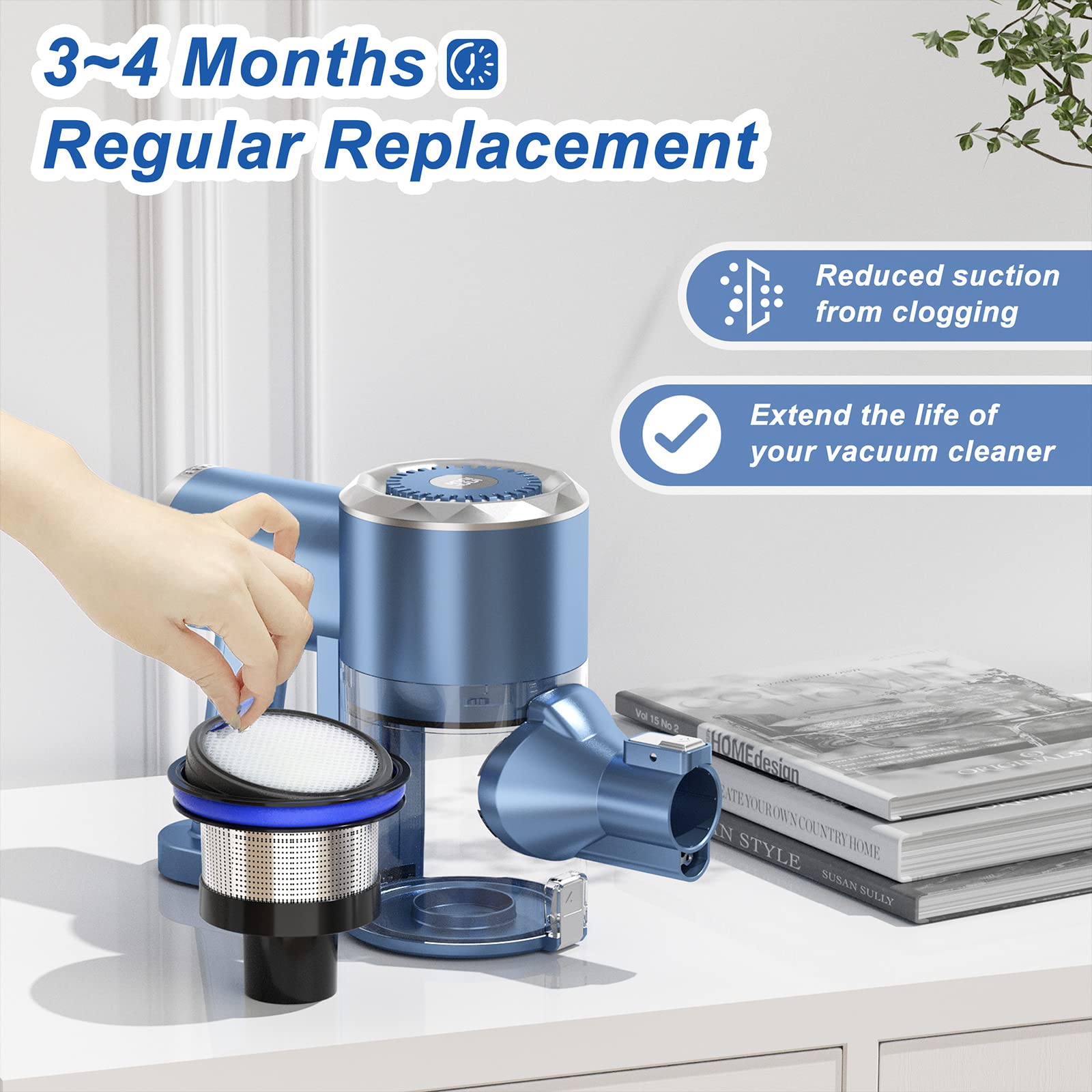 Vasiumic Staubsauger Filter Waschbar - Hocheffizienter Ersatz Für Kabellose Sauger