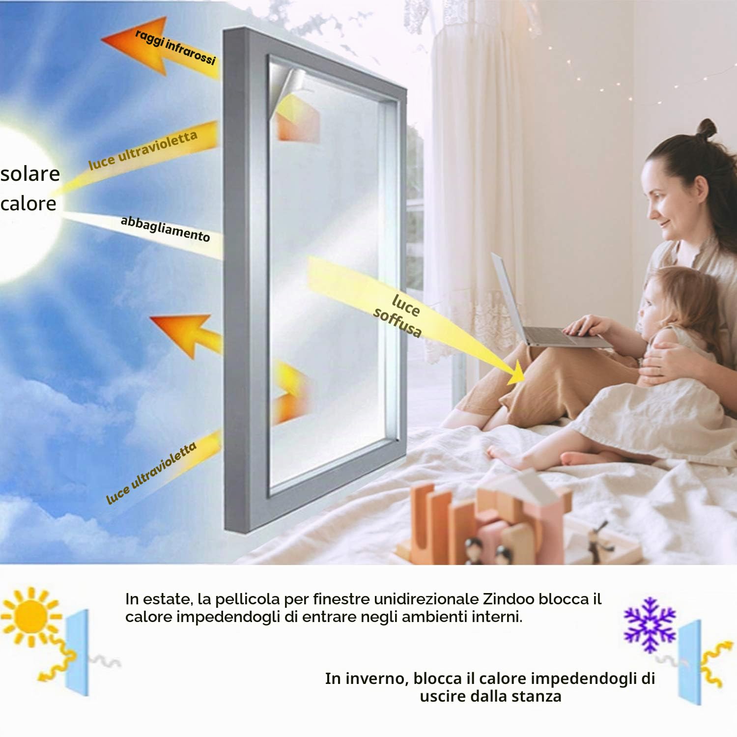 Zindoo Pellicola per Vetri Finestre Specchio Riflettente Monodirezionale 99% Anti-UV Controllo del Calore 44.5 x 200cm