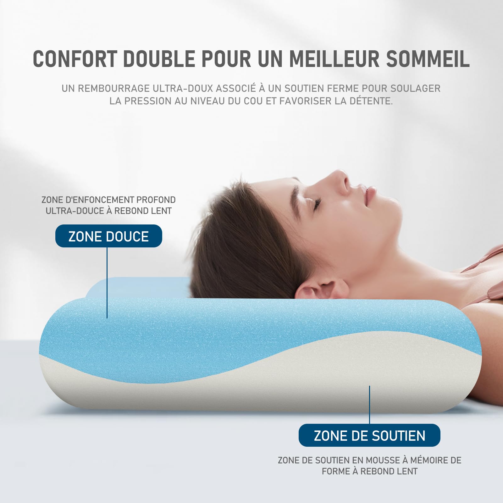 ROYGBIV Oreiller en Mousse à mémoire de Forme 62x35x12 cm - Oreiller Cervical Ergonomique Polyvalent - Respirant Hypoallergénique Housse Lavable - Certifié Oeko-TEX