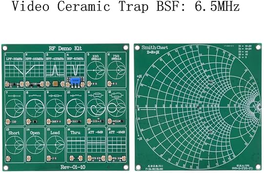 RF Test Board, 18 Functional Modules RF Demo Kit NanoVNA RF Test Module Vector Network Analyzer Board Filter/Attenuator Module
