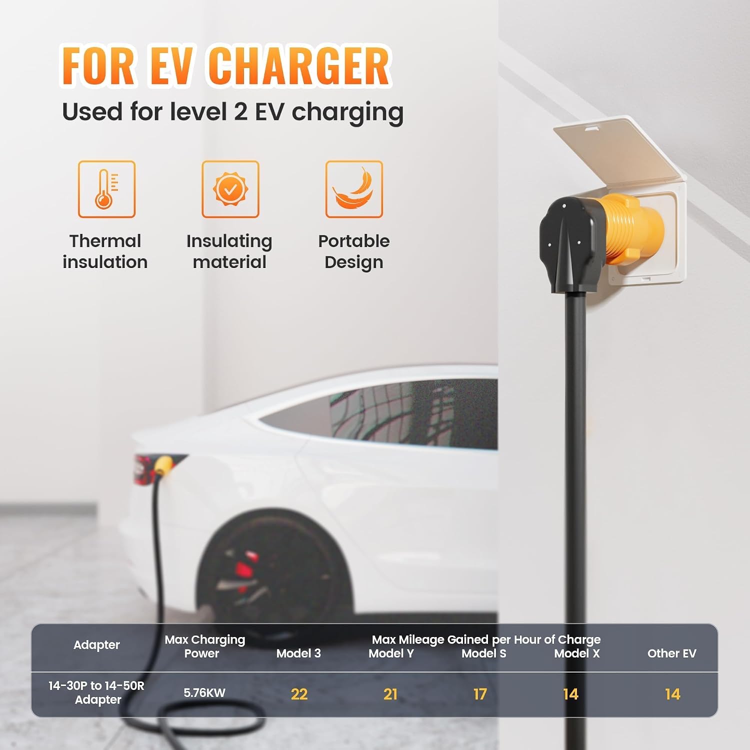 MECMO 14-30P to 14-50R Level 2 EV Charger Adapter, 30A 4-Prong Dryer to EV Charger Adapter (Max 24Amp 240V) - 30 Amp to 50 Amp for Tesla Model 3/S/X/Y Car Charging 【Not for 3Prong Dryer/RV】