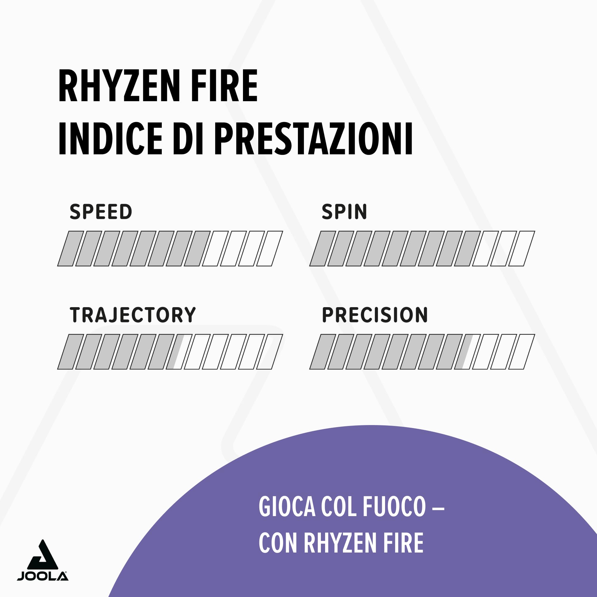 JOOLA RHYZEN Fire Max Pala, Uomini, Rosso (Rosso) Taglia Unica