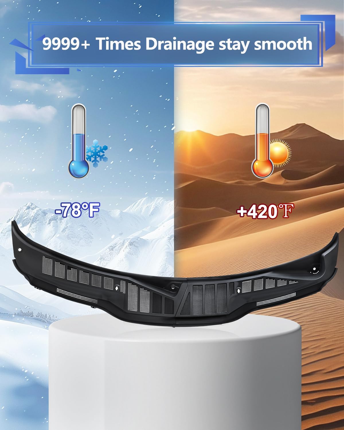 OKLPF Windshield Wiper Cowl Panel Grille Compatible with 2021-2025 Ford F150 F-150,Replacement ML3Z-15022A68-BA ML3Z-15022A69-BA,Left and Right Front Windshield Wiper Cowl Grille Insert Panel