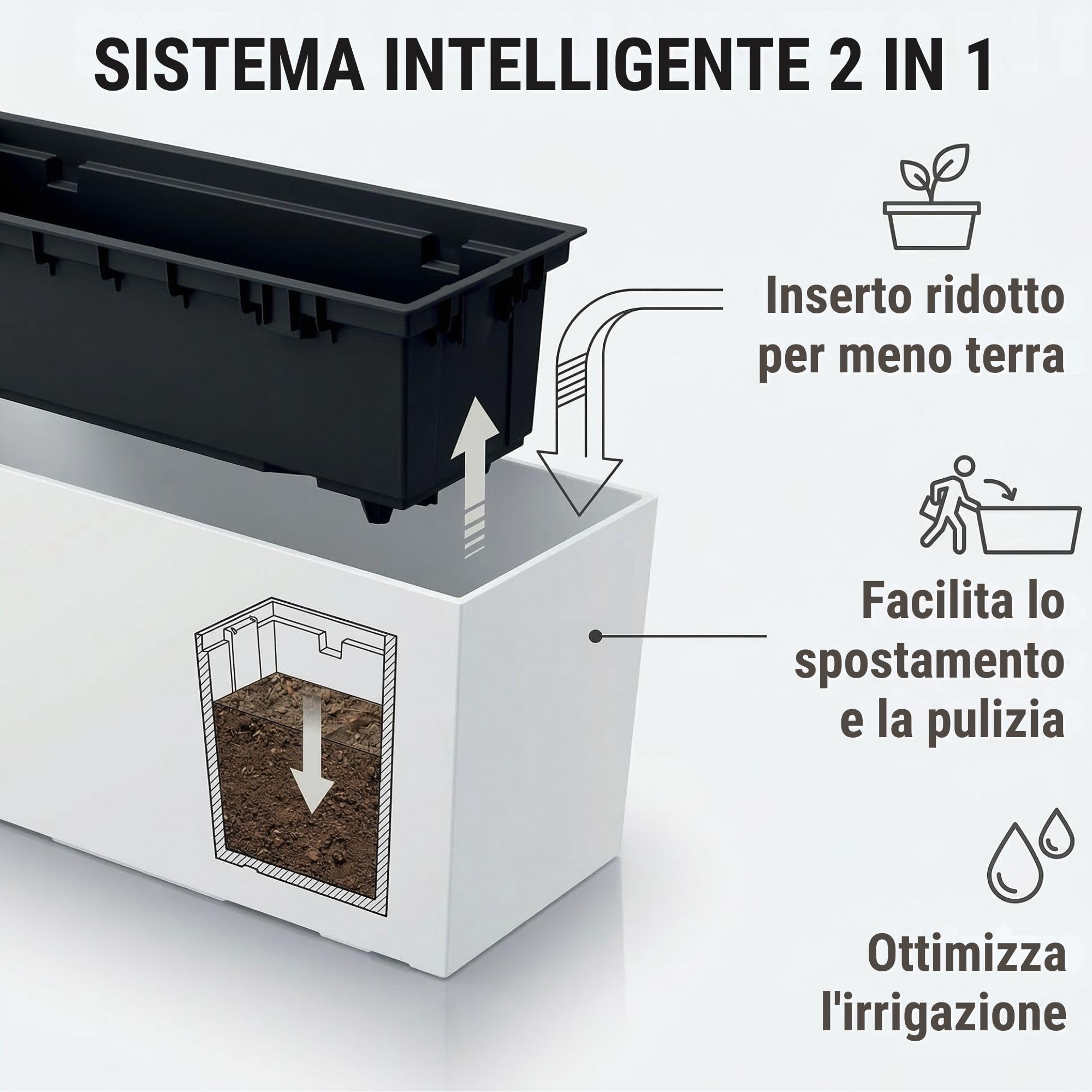 IMJ-Global - Set di 2 Fioriere da Esterno Grandi 77x23,5x24,6cm, Fioriera da Esterno in Plastica Moderni, Vaso da Esterno da Balcone Resistente alle Intemperie Perfette per Arredare Interni (Bianco)