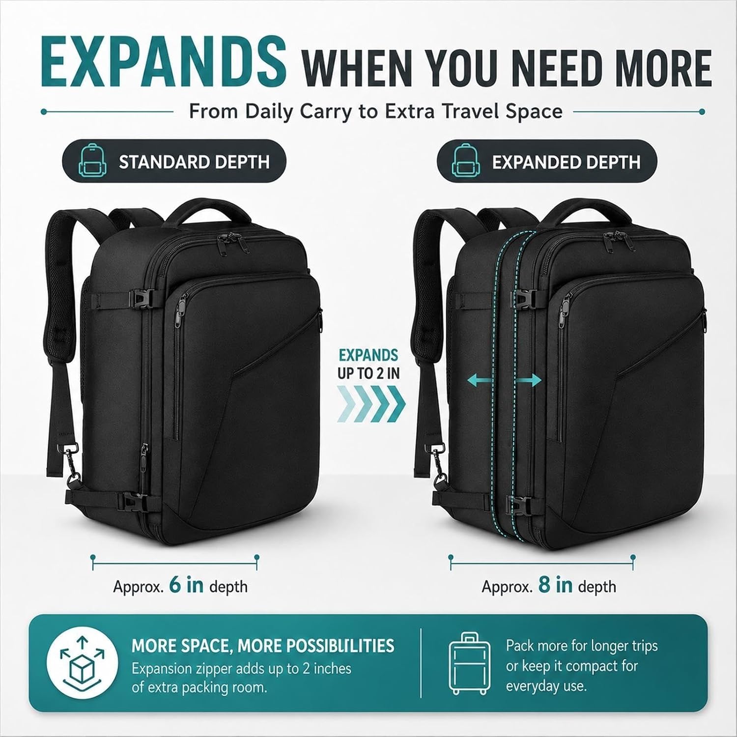 Expandable Travel Backpack 17 Inch Laptop Carry On Bag for Business Trips image 4