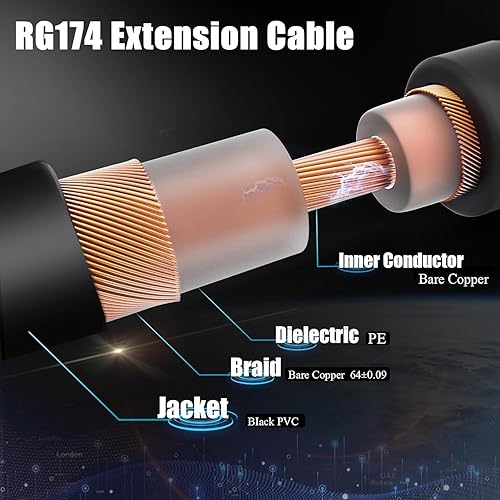 Miniatura 4 de TUOLNK Paquete de 2 cables coaxiales de 6 pulgadas Fakra Z hembra a Fakra Z hembra para coche Cable coaxial RG174 RF