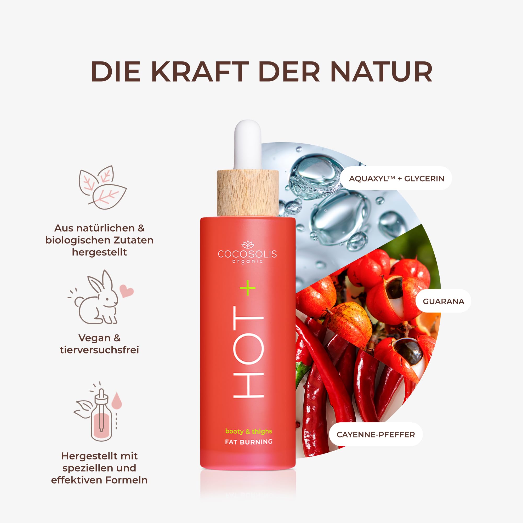 COCOSOLIS HOT+ Fat-burning Serum Thermo-Serum zur Gewichtsabnahme. Formel mit klinisch bewiesenen Inhaltsstoffen zur Fettverbrennung. Straffung und Glättung.