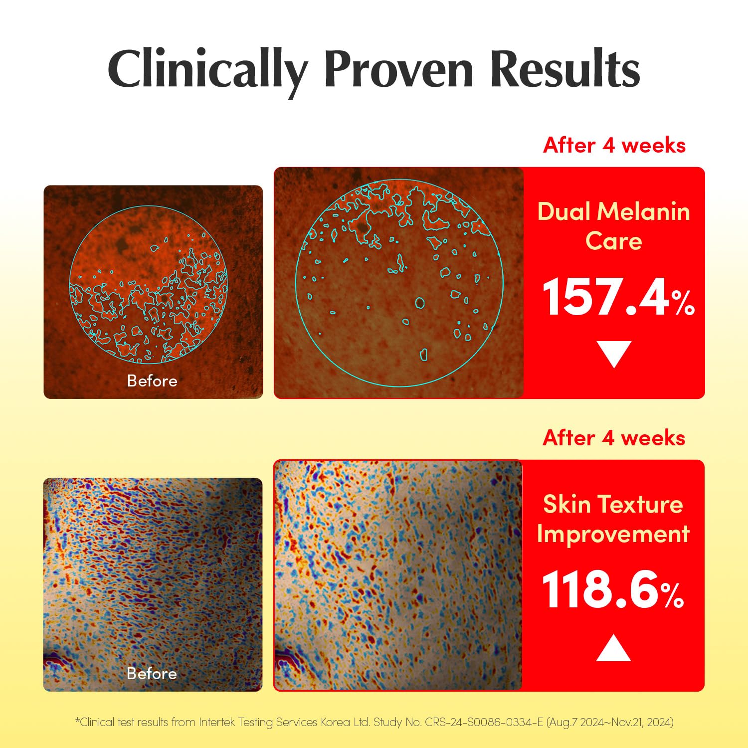 EQQUALBERRY Vitamin Illuminating Serum – Brightening Vitamin C Serum with Niacinamide | Strengthens skin barrier | Hydrates using Ceramide and Hyaluronic Acid, 1.01oz / 30ml - Image 5