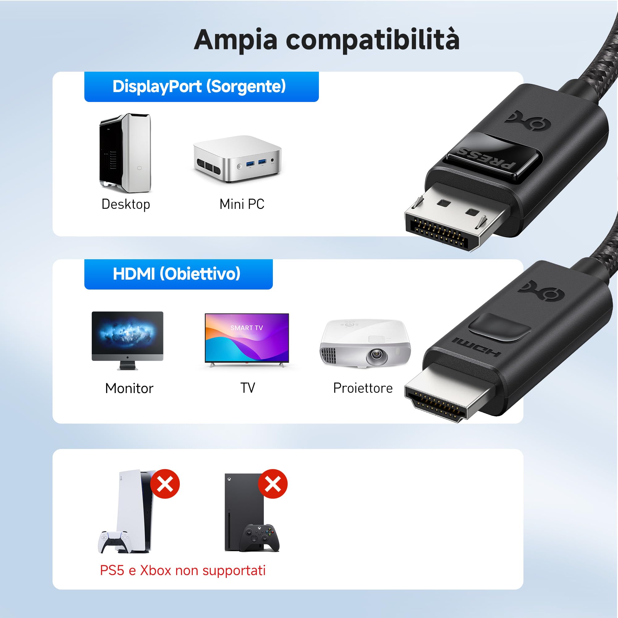 Cable Matters Cavo 8K DisplayPort 1.4 a HDMI di 1,8 m con 4K 120Hz o 8K 60Hz, Cavo adattatore unidirezionale da Display Port 1.4 a HDMI in nero, supporto di RTX 3080/3090, RX 6800/6900 e altro