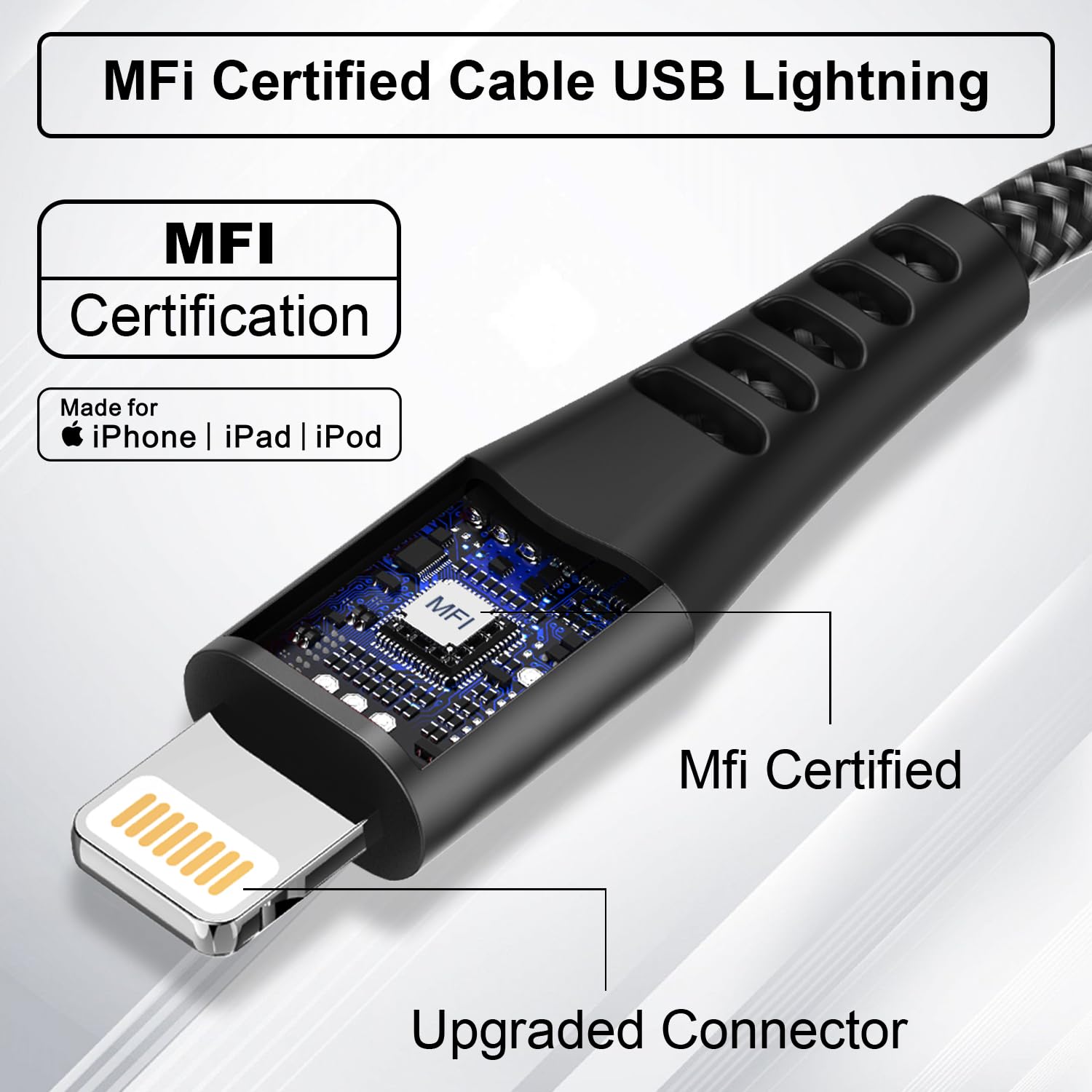Cavo Lightning 3 Metri 2Pezzi Certificato MFi Cavo Caricatore iPhone 3M Lungo Nylon Cavo Ricarica iPhone Cavetto iPhone Filo Caricatore iPhone per iPhone 14/13/12/11/XS/XR/X/8/7/6/5/iPad