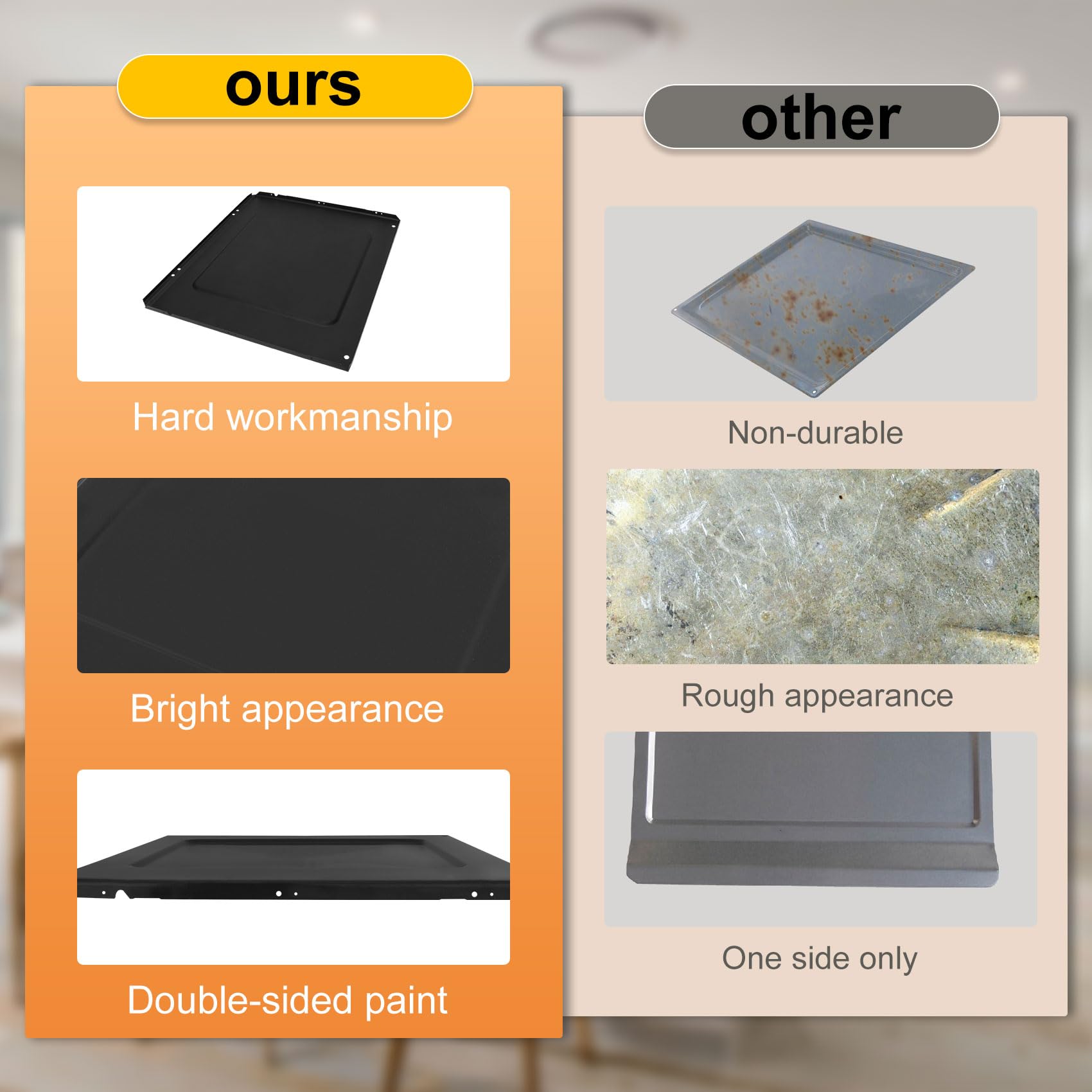 Upgraded 316400601 Oven Bottom Panel Unit, Durable Range Oven Bottom Panel Replacement Parts Compatible with frigidaire, gibson, kenmore, tappan, crosley