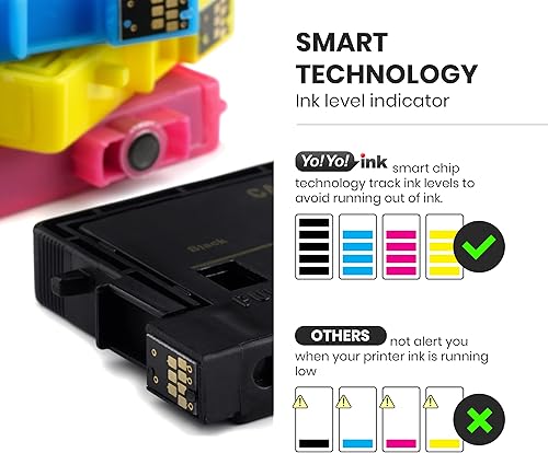 Miniatura 4 de YoYoink Paquete combinado de cartuchos de tinta HP 63 remanufacturados para HP 63XL (1 negro, 1 color 2 unidades) Uso con tinta de impresora HP 3830