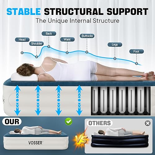 Miniatura 3 de VOSSER Colchón de aire individual con bomba incorporada, colchón inflable de infladodesinflado rápido y fácil, colchón plegable con bolsa de