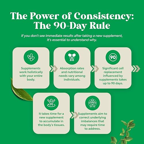 Miniatura 7 de Suplemento TUDCA de sal biliar avanzada  Extra Strength TUDCA 500mg por porción Sales biliares para apoyo renal y hepático de vesícula biliar  Ácido