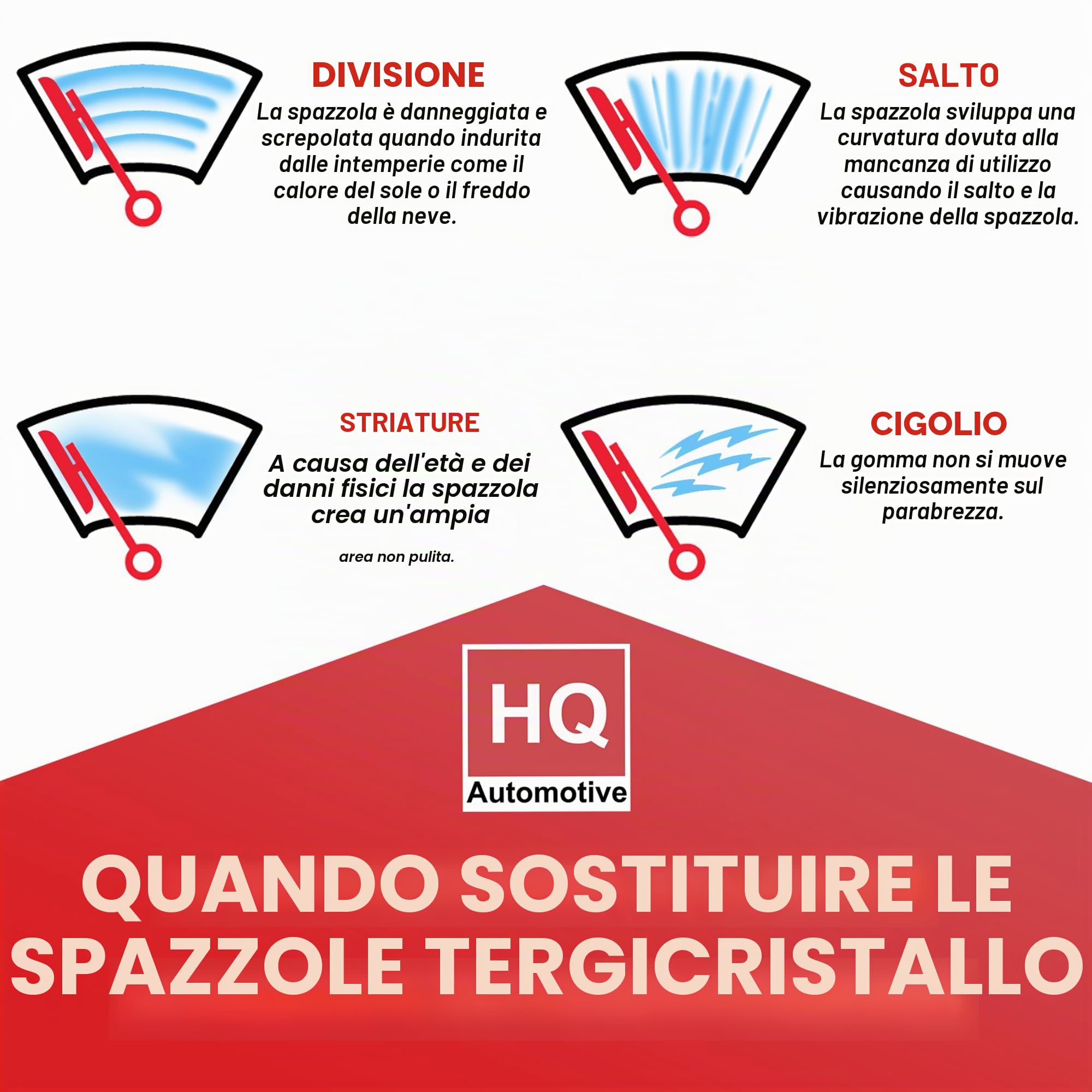 HQ Automotive Spazzole tergicristallo per Dacia Sandero Stepway Hatchback (dal 2021 in poi) Kit di ricambio per tergicristalli anteriori