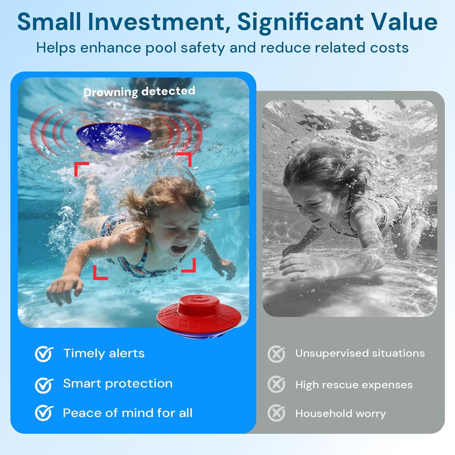 Pool Alarm, Dynamic Water Ripple Attitude Algorithm Floating Safety Alarm for Inground & Above Ground Pools | 110dB Loud Alert|Adjustable Sensitivity | Protects Little Ones & Pets Swimming Pool Safety