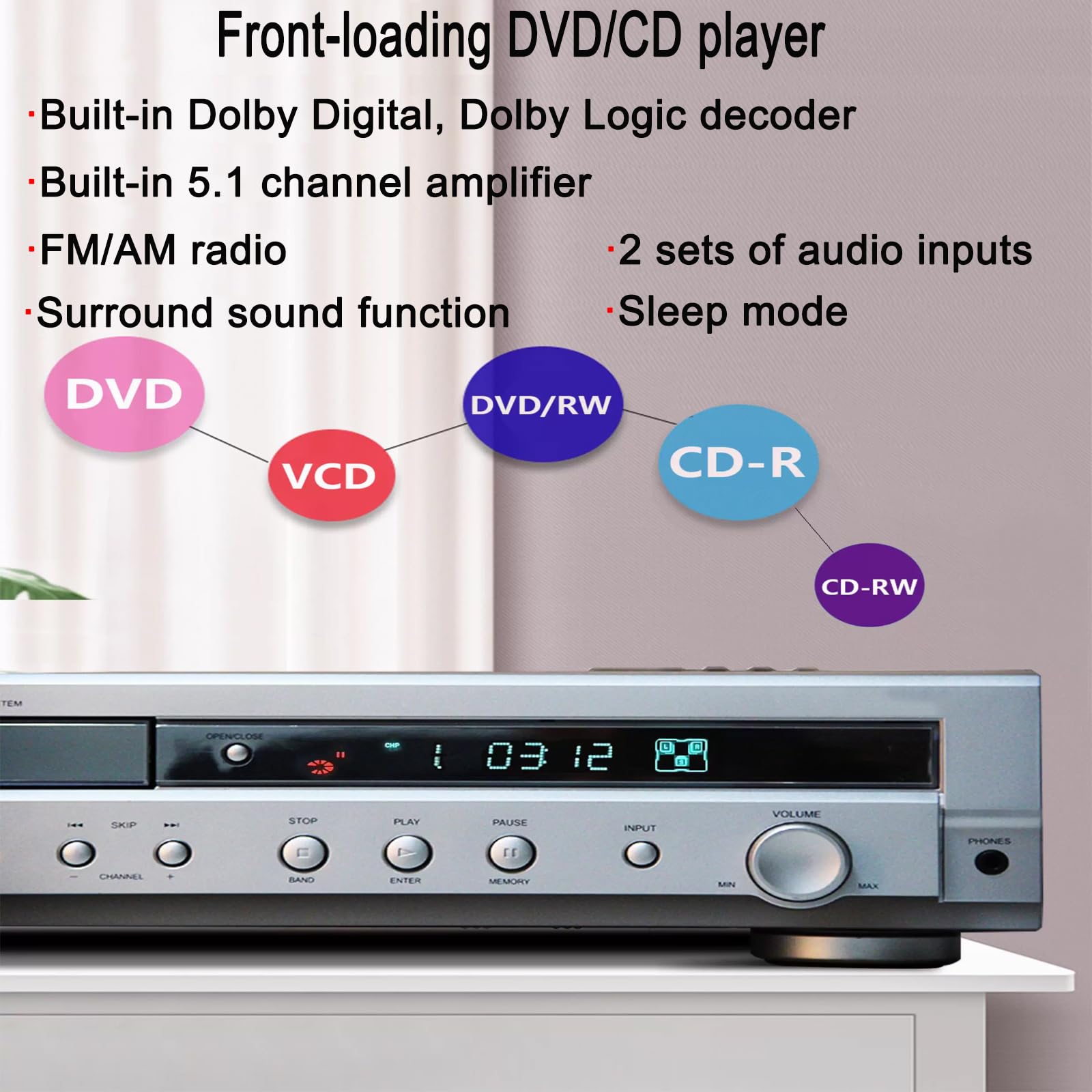 TYH Sistema Home Theater Dvd con Canale Surround 5.1, con Supporto Dvd/CD, Radio a Doppia Onda, Uscita Coassiale in Fibra Ottica, Monitoraggio Cuffie, Lettore Dvd VCD CD