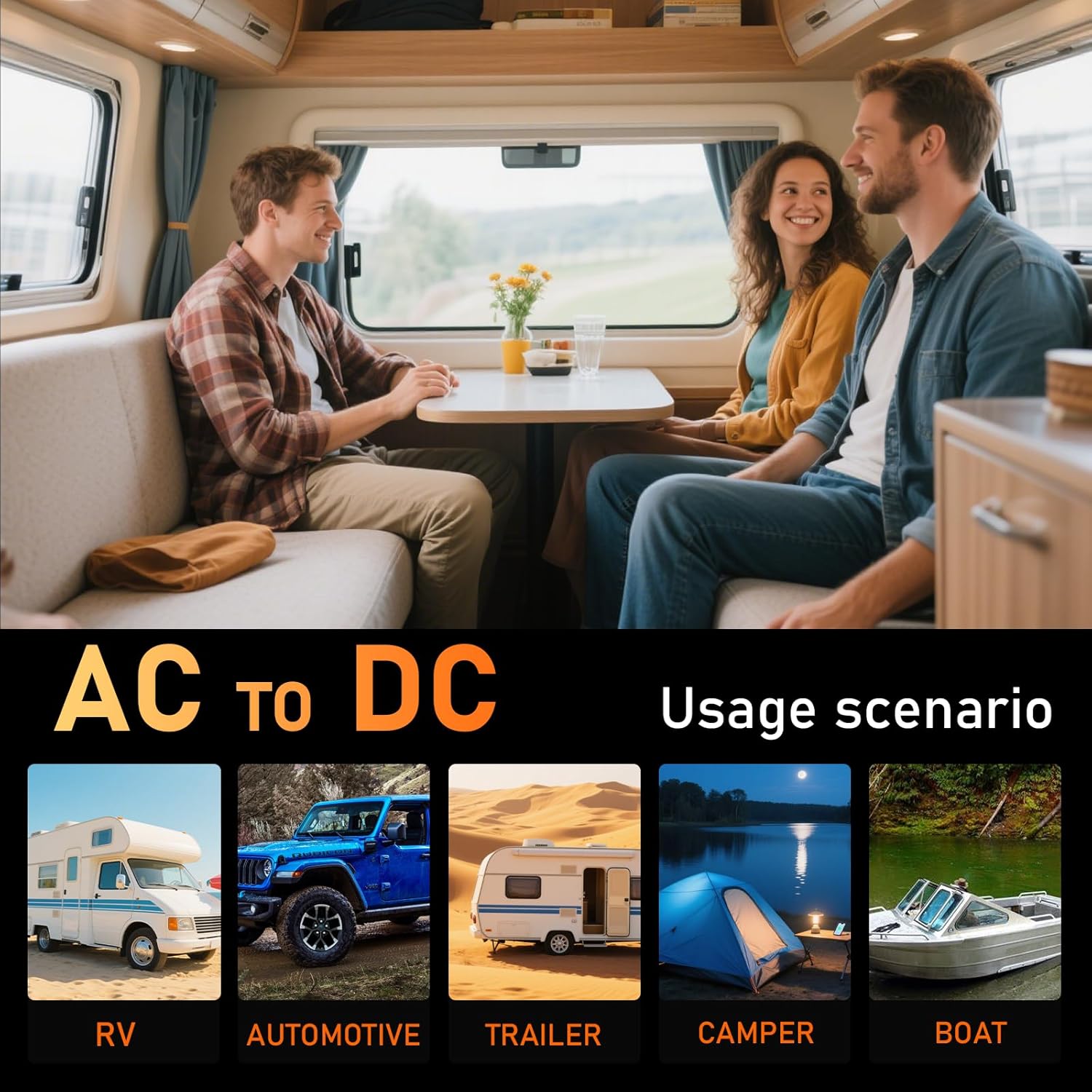 WF-9860 60 AMP RV Power Converter Replacement 110/120 VAC to 12V DC Camper Inverter Converter