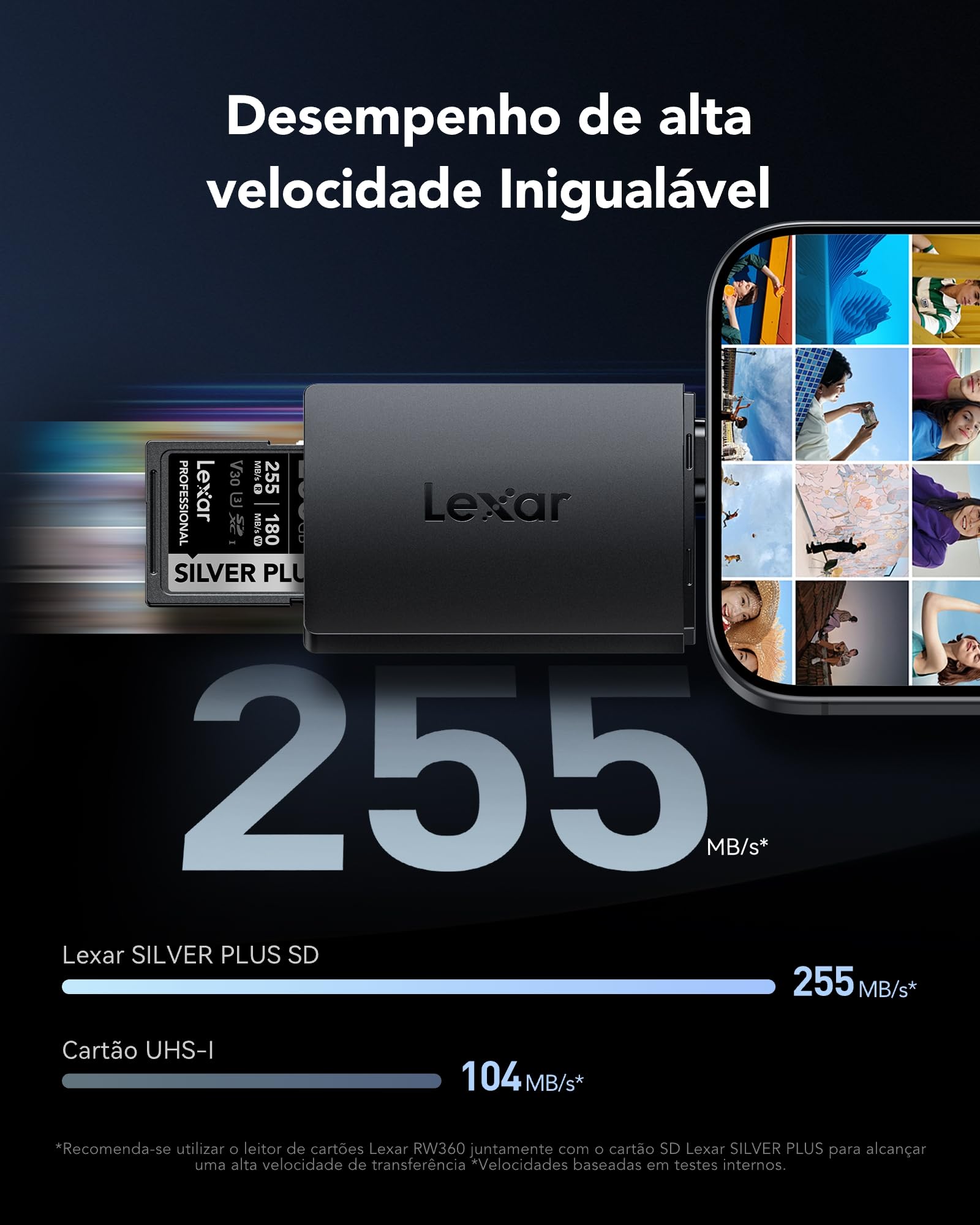 Lexar Scheda di memoria professionale Silver Plus SDXC UHS-I da 256 GB