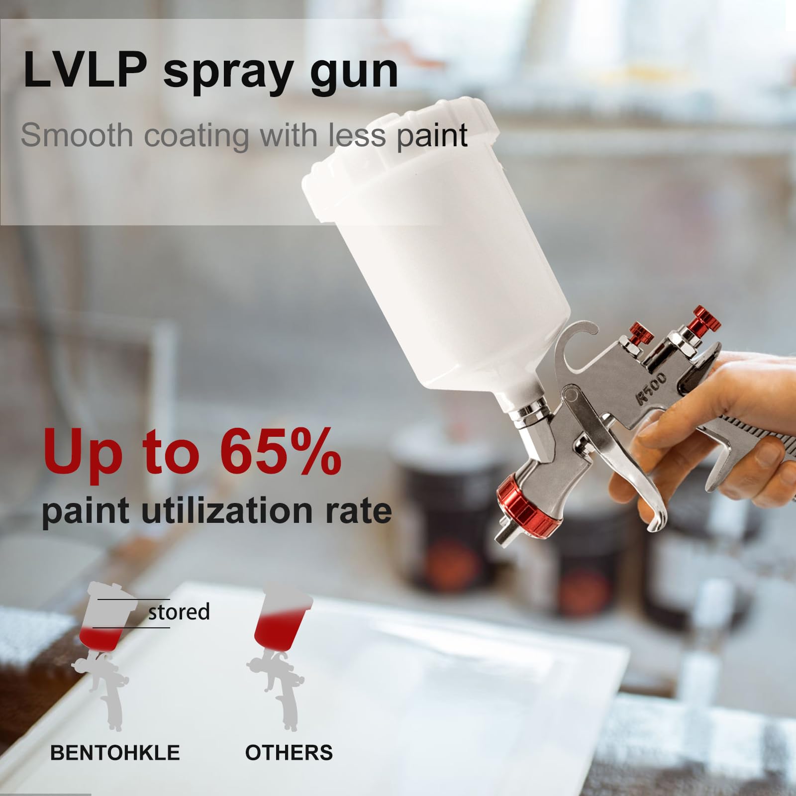 R500 LVLP Pistola a spruzzo Pistola Verniciatura Professionale ad aria compressa con 4 ugelli da 1,3/1,5/1,7/2,0 mm e regolatore d'aria Pistola da Spruzzo per auto e fai da te domestico (4 ugelli)